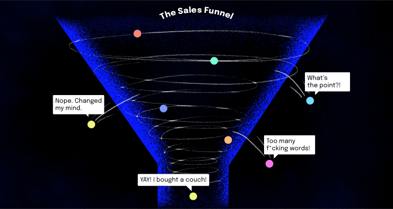 https://wonderful.io/wp-content/uploads/2023/01/Falling-Off-the-Funnel-Blog-Image-v1.0-2048x1090-1-768x409.png